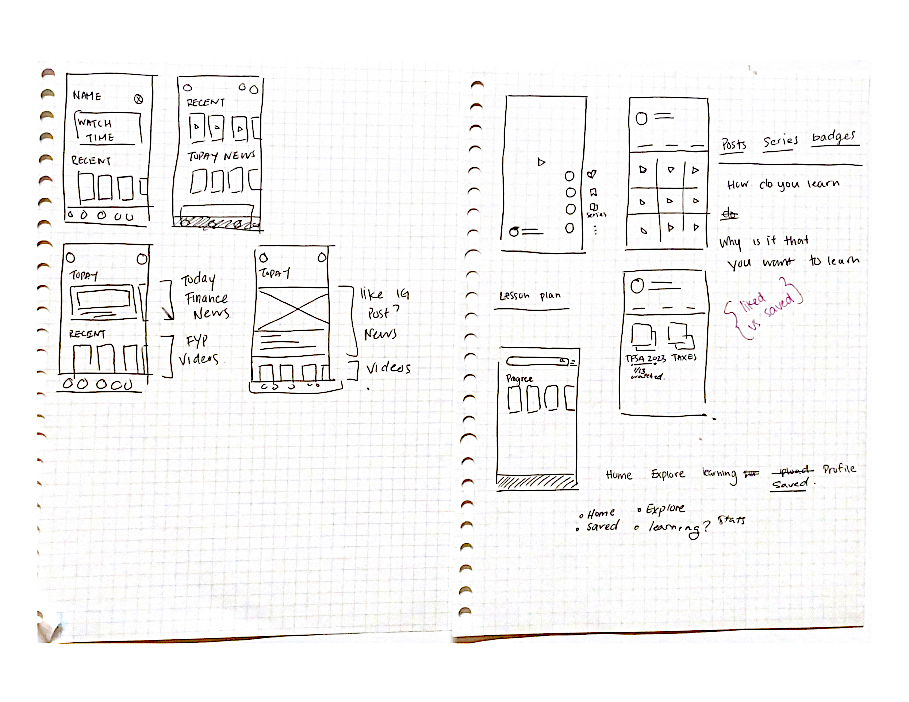 Exploratory Sketches #2