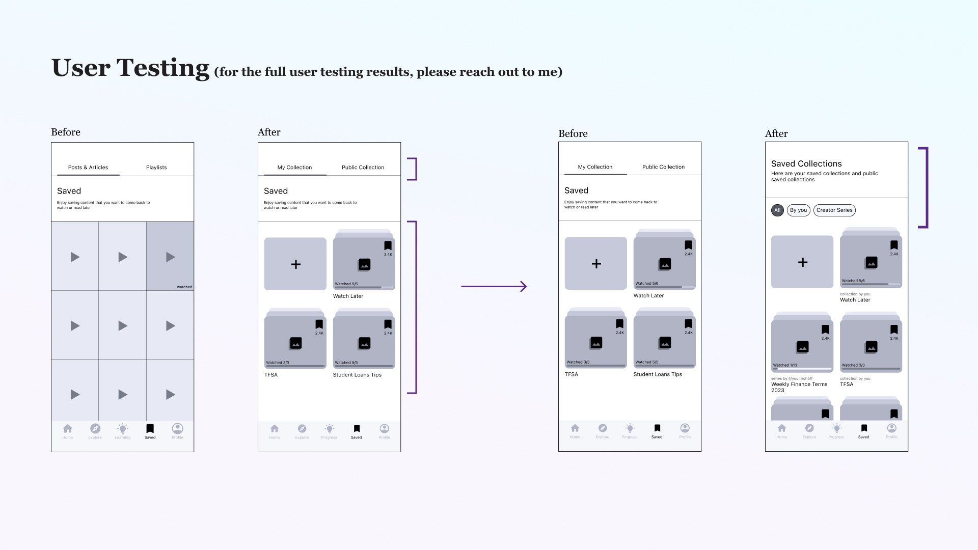 User Testing changes based on observing the users and their understanding of the mid-fi wireframes. Please reach out to me at hello.li.emily@gmail.com if you would like a more in depth view of the user testing