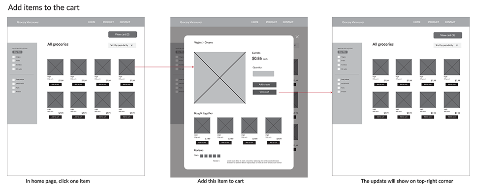 Wireframe of our site