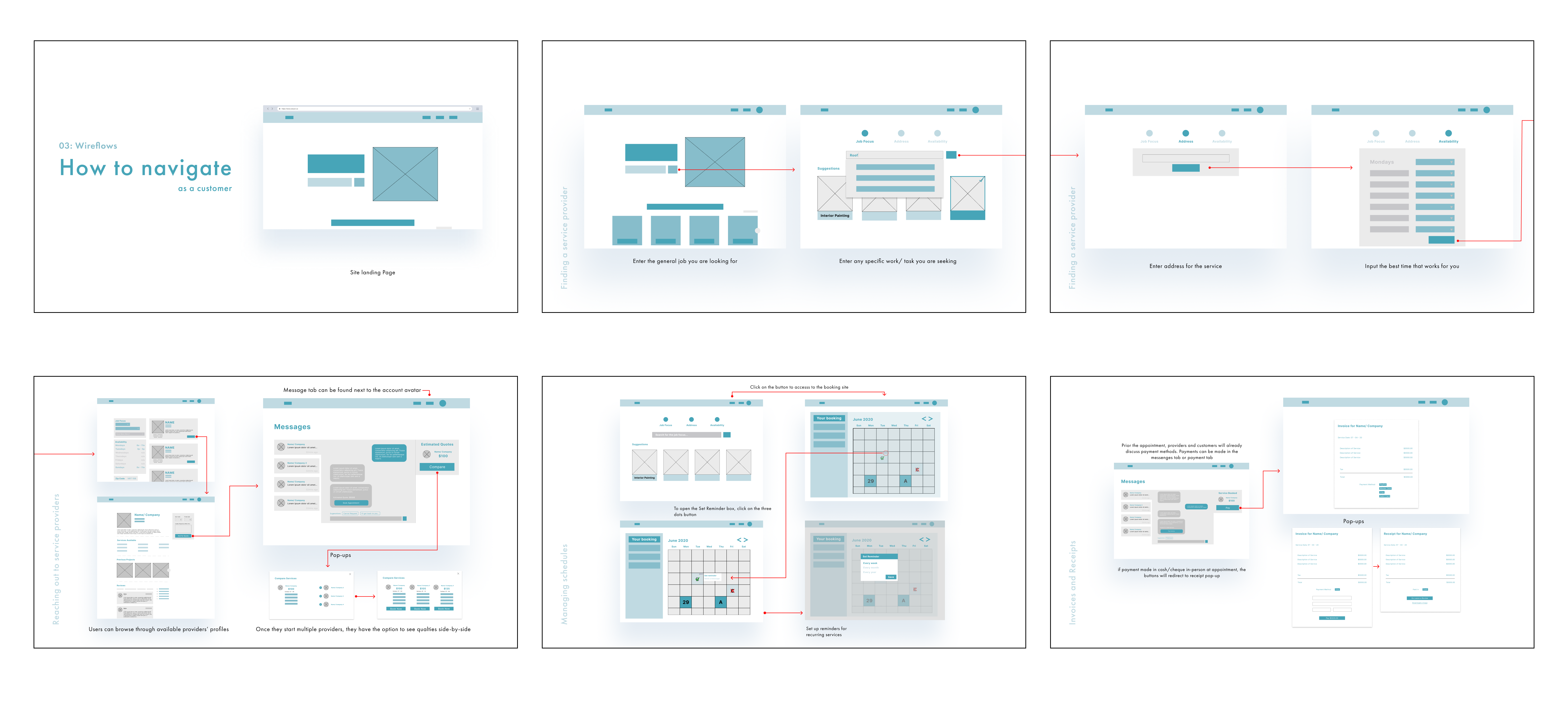 User Flow Design 1