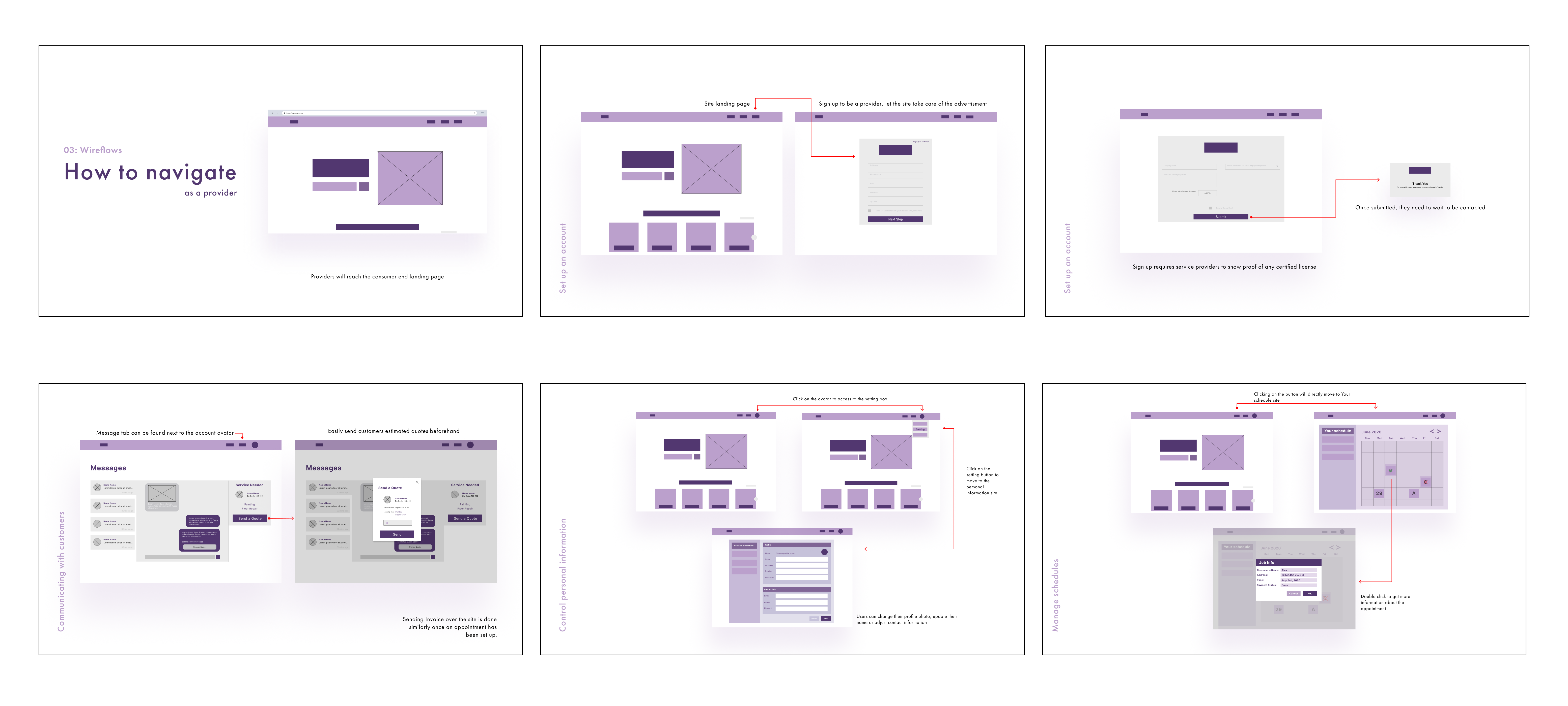 User Flow Design 3