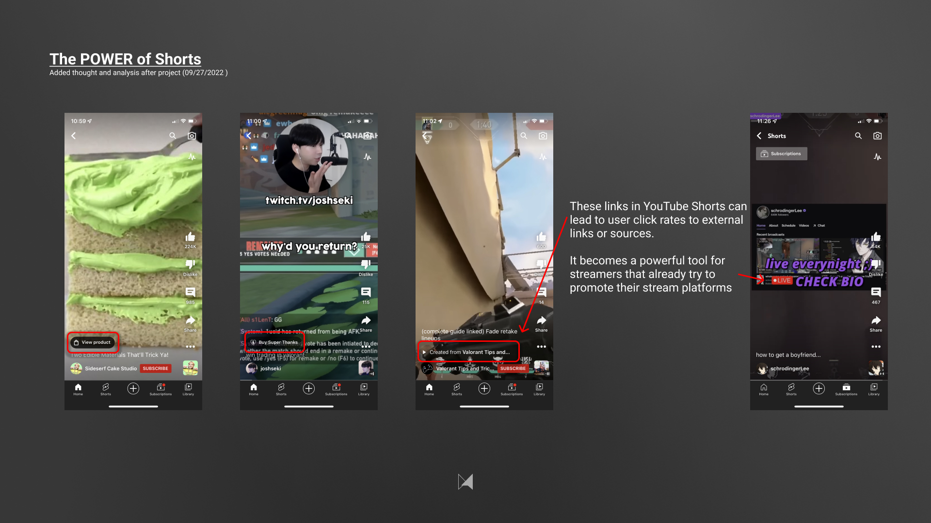 Visual display of how POWERFUL Shorts can be with promoting and discoverbility